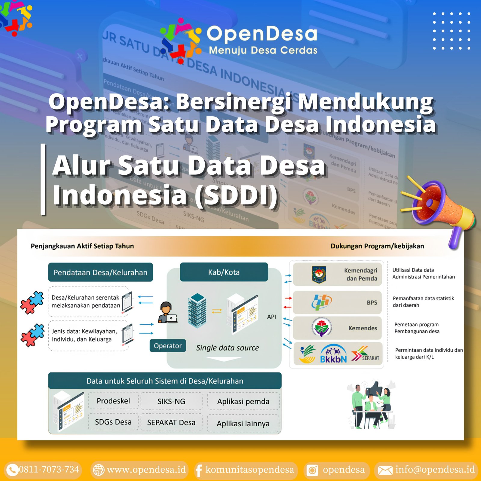 OpenDesa: Bersinergi Mendukung Program Satu Data Desa Indonesia