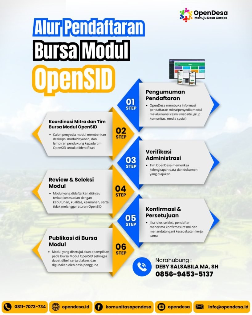Bursa Modul OpenSID